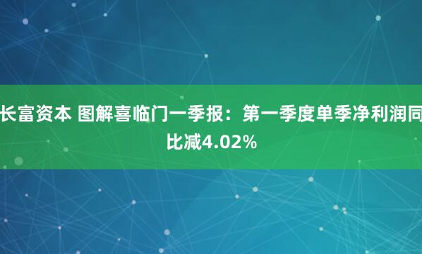 长富资本 图解喜临门一季报：第一季度单季净利润同比减4.02%